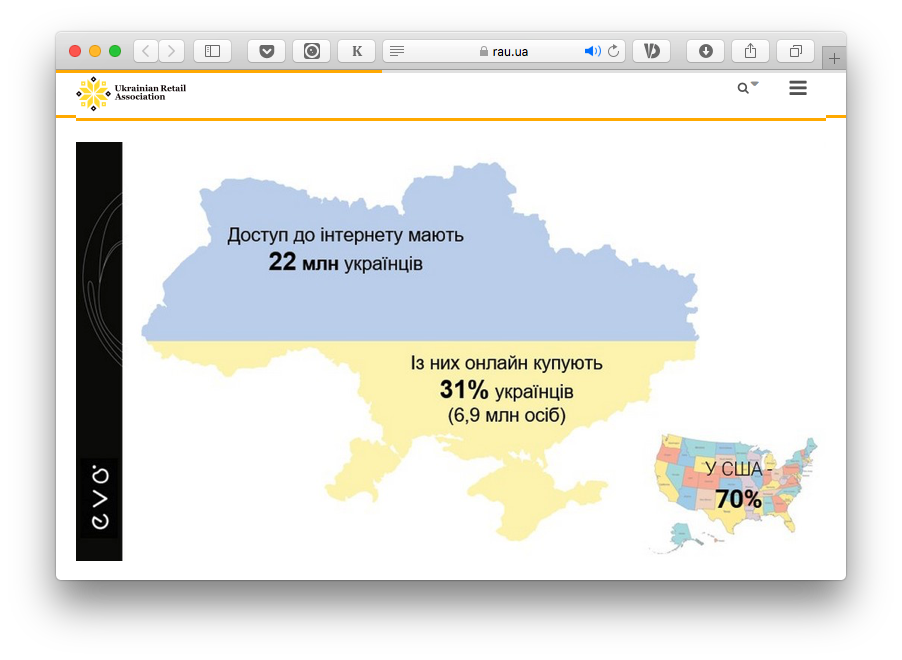Якою буде українська e-commerce сфера у 2018 році
