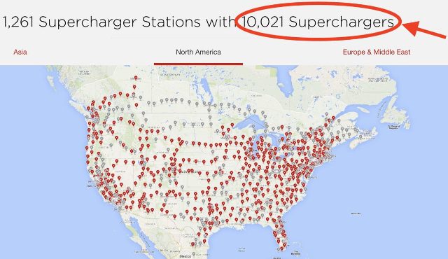 Tesla відкрила 10 тис зарядних станцій у світі для електрокарів
