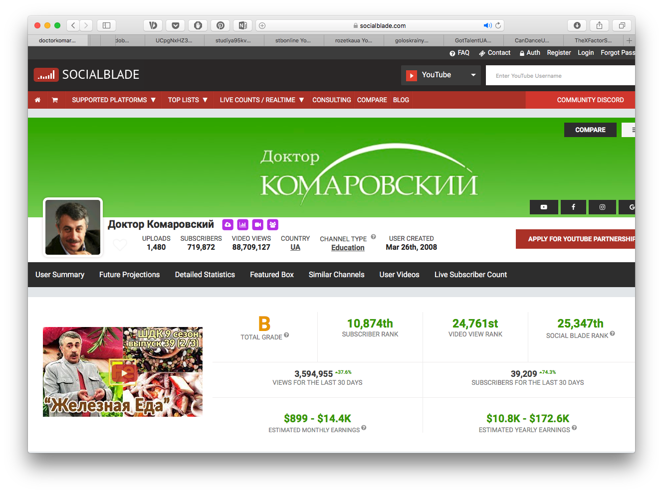 Як виглядає, чим цікавиться та скільки заробляє український YouTube