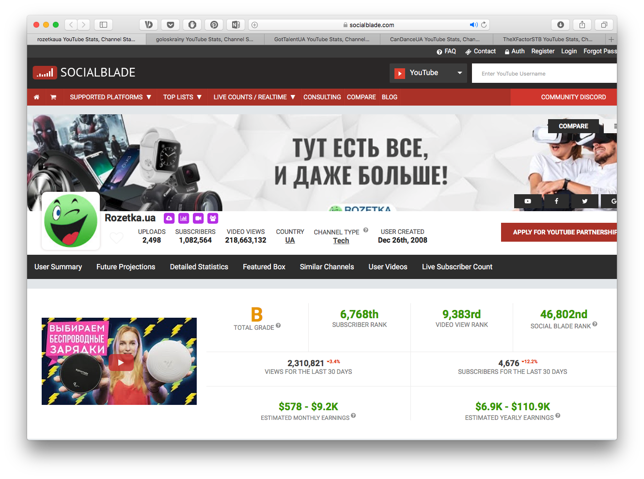Як виглядає, чим цікавиться та скільки заробляє український YouTube
