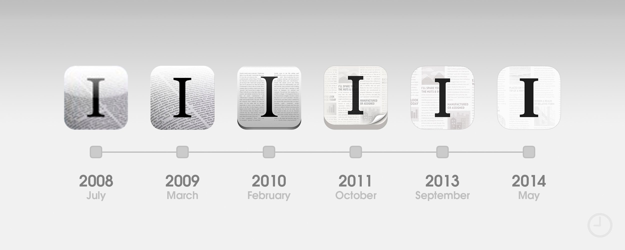 Ikonky našogo času: Jak evoljucionuvav dyzajn dodatkiv Apple za 10 rokiv