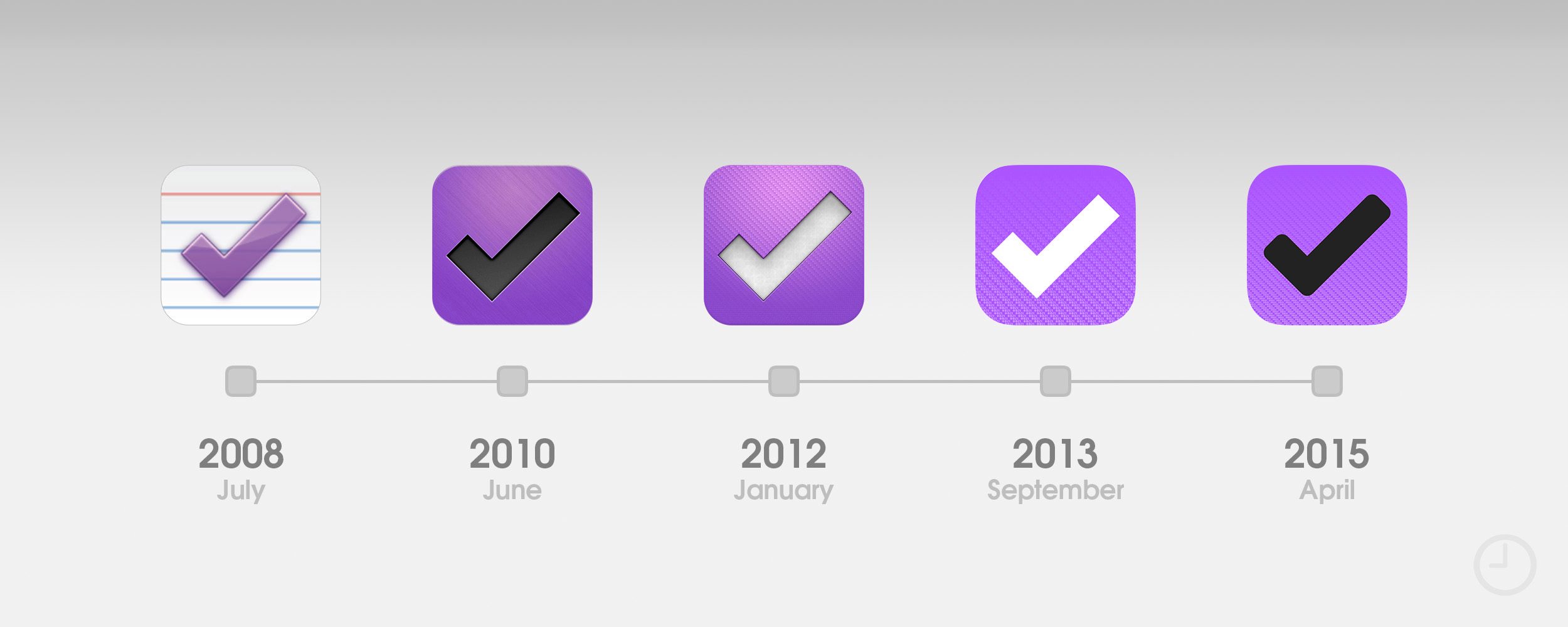 Іконки нашого часу: Як еволюціонував дизайн додатків Apple за 10 років