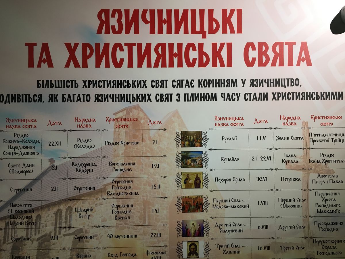 Музей Становлення української нації