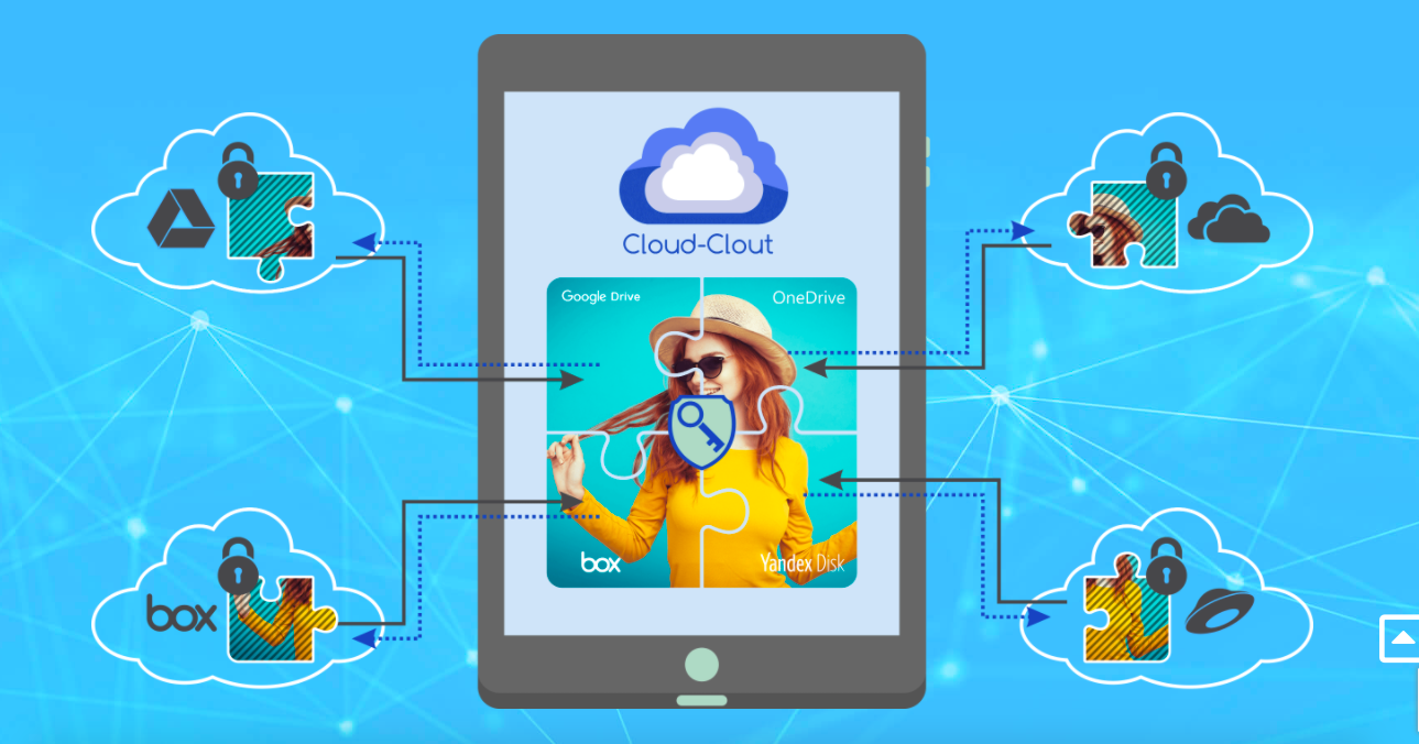 ☁️ Cloud-Clout розробив додаток, який дозволяє захищено зберігати файли у публічних хмарних сховищах