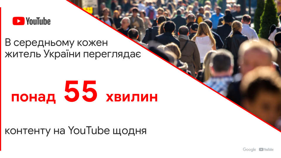 Українці та YouTube