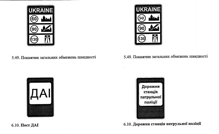 Нові дорожні знаки