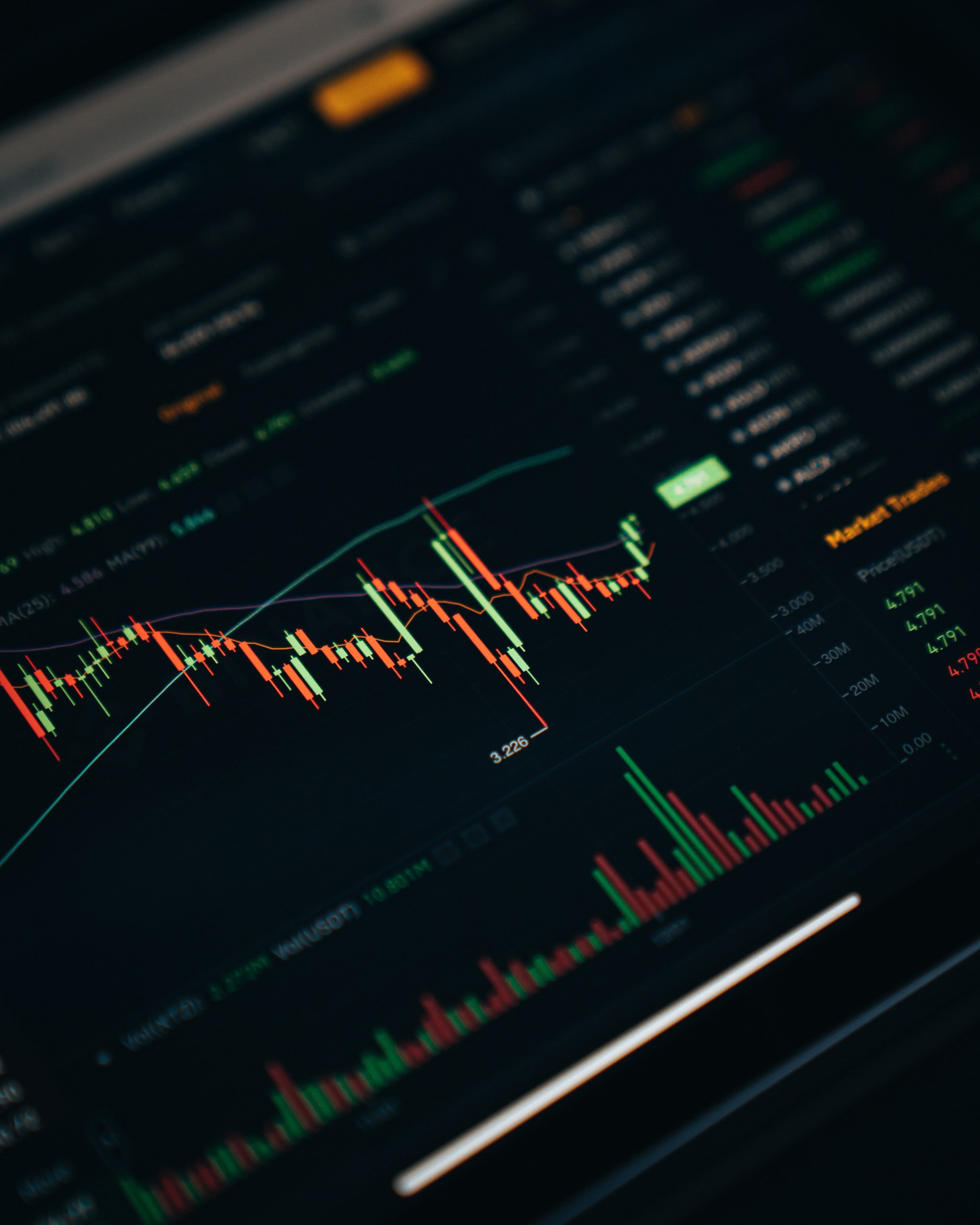 📊 Платформа Binance Futures отримала інтеграцію з TradingView