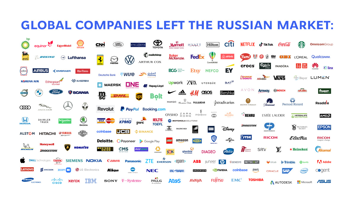🚫 Добірка застосунків для бойкоту виробників — спонсорів російської економіки