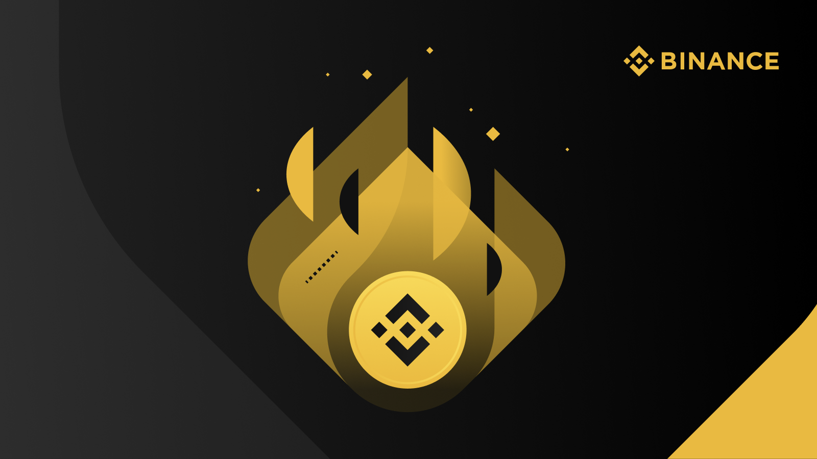 🪙 Binance provela spaljuvannja BNB na $575 mln