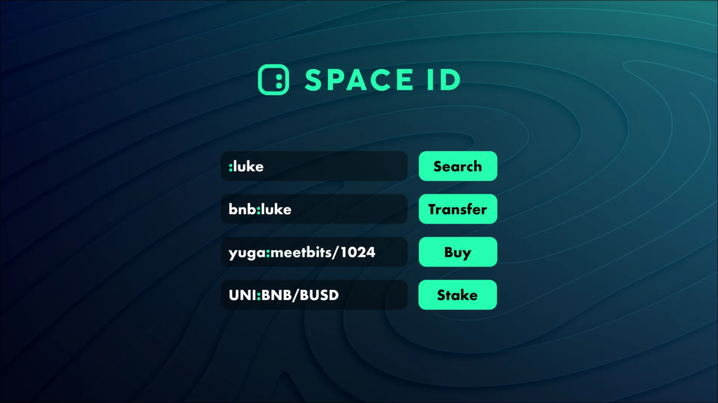 Https space id. Space ID. Space ID домены. Space ID Airdrop. Space ID token.